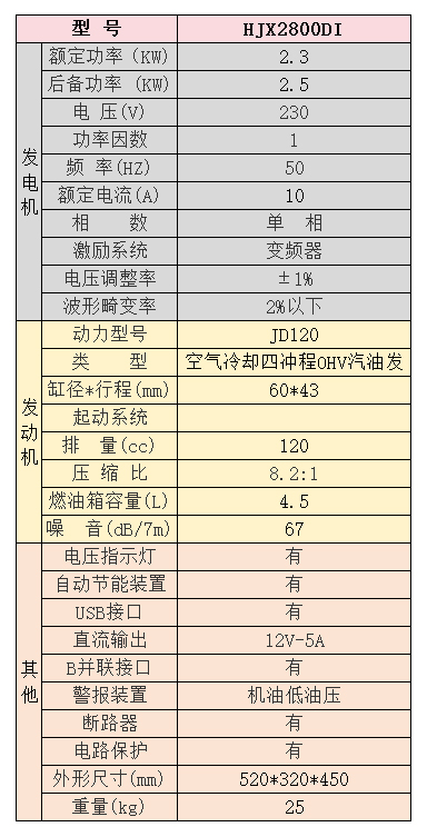HJX2800DI.jpg