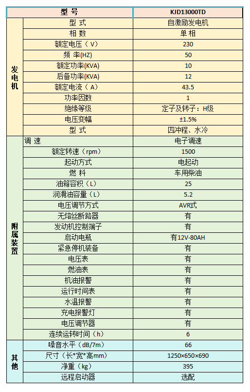 KJD13000TD.jpg