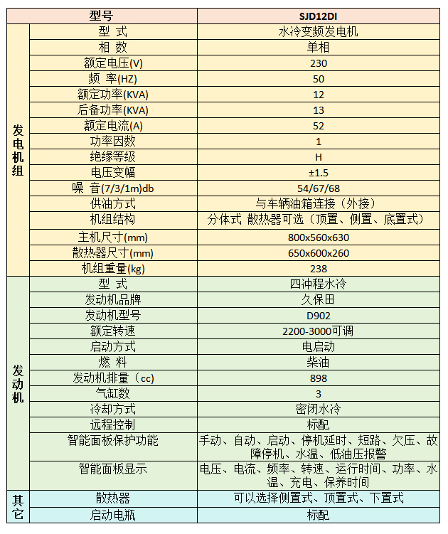 SJD12DI.jpg