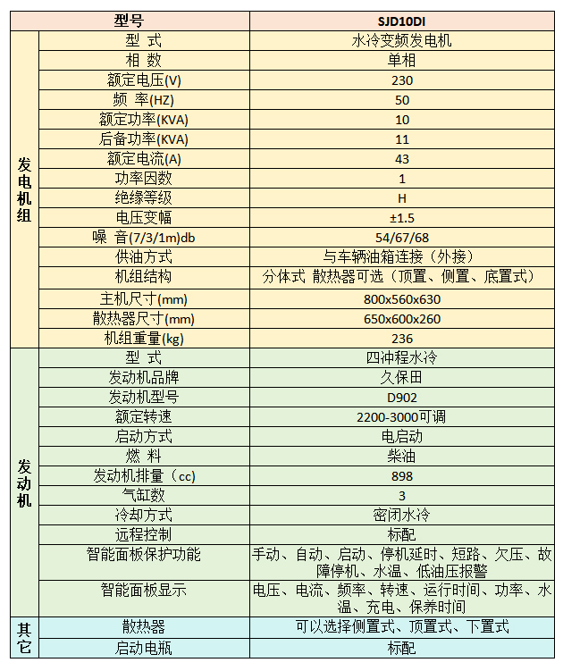 SJD10DI.jpg